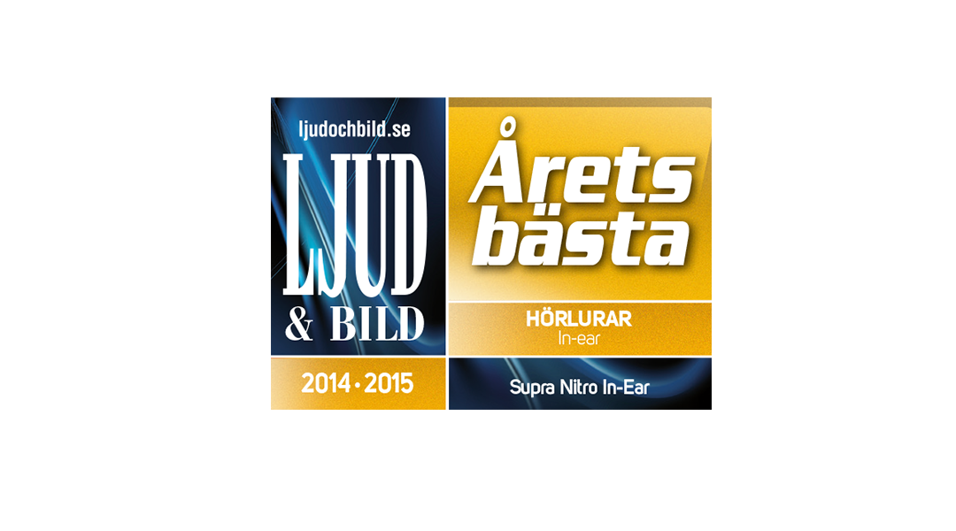 SUPRA NiTRO utsedd till "Årets bästa hörlur" av Ljud & Bild